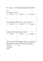 [표현교육론] 국어교과에서의 협상교육-17