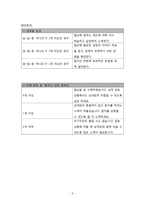 [표현교육론] 국어교과에서의 협상교육-20