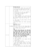 [유아교육] 생태유아교육 프로그램-20