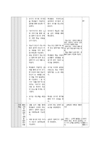 [교과교재연구 및 지도법] 국어과 교수, 학습 과정안-중학교 생활 국어 3. 인간의 심리와 갈등 이해-13