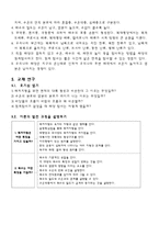 [교육학] 고등학교 2학년 순환학습 수업모형을 적용한 학습 지도안-(3)해류의 분포-7