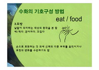 [언어병리] 수화와 농인, 수호 통역사-8