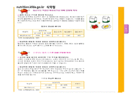 [영양정보] 임산부, 수유부를 위한 영양관리-4