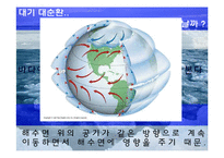 [교육학] 고등학교 2학년 순환학습 수업모형을 적용한 학습 지도안-(3)해류의 분포-8