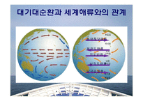 [교육학] 고등학교 2학년 순환학습 수업모형을 적용한 학습 지도안-(3)해류의 분포-9