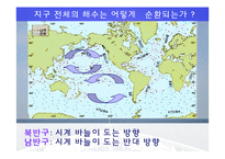 [교육학] 고등학교 2학년 순환학습 수업모형을 적용한 학습 지도안-(3)해류의 분포-14