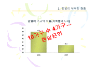 [부모교육] 맞벌이 부부의 부모역할-3