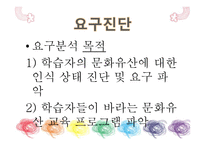 [평생교육] 문화유산 교육, 체험 프로그램 개발및 평가-8