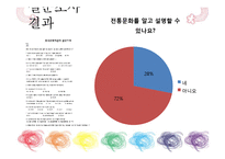 [평생교육] 문화유산 교육, 체험 프로그램 개발및 평가-12