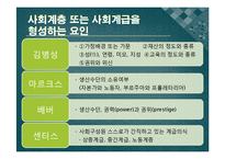 [교육사회] 제6장 교육과 사회평등-3