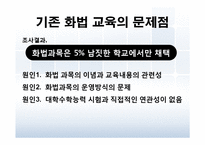 [표현교육론] 국어교과에서의 협상교육-3
