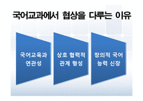 [표현교육론] 국어교과에서의 협상교육-4