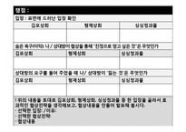 [표현교육론] 국어교과에서의 협상교육-18