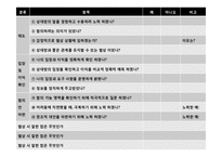 [표현교육론] 국어교과에서의 협상교육-19