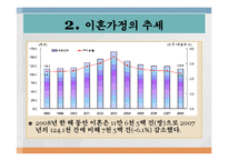 [가족복지 실천기술론] 이혼가정 문제와 해결을 위한 개입기법 시나리오-해결중심적 상담기법, 해결중심적 질문방법-4