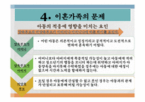 [가족복지 실천기술론] 이혼가정 문제와 해결을 위한 개입기법 시나리오-해결중심적 상담기법, 해결중심적 질문방법-9
