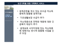 [가족복지론] 빈곤가족을 위한 가족복지 서비스-6