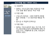 [가족복지론] 빈곤가족을 위한 가족복지 서비스-15
