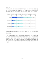 [마케팅관리] 제품 군 기업 분석-하이트Hite VS 오비OB 맥주-16