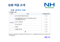 특수은행(농협)에 대한 조사-8