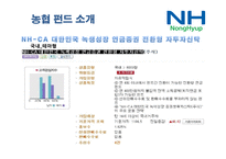특수은행(농협)에 대한 조사-13