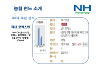 특수은행(농협)에 대한 조사-17