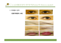 LG생활건강 사업부포트폴리오분석-13