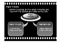 인터넷가격정책-17