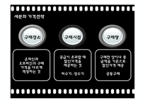 인터넷가격정책-18