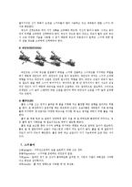 스키운동지식과 기술 익히기0-7