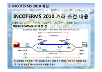 INCOTERMS2010 레포트-12