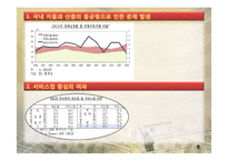 경제_프레젠테이션 최종본_Plan_A2-9