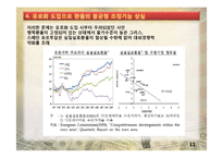 경제_프레젠테이션 최종본_Plan_A2-11