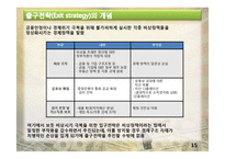 경제_프레젠테이션 최종본_Plan_A2-15