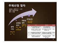 서울삼성병원 발표 Plan_A+ 제출용-5