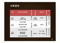 서울삼성병원 발표 Plan_A+ 제출용-15