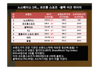 코오롱 vs 노스페이스-6