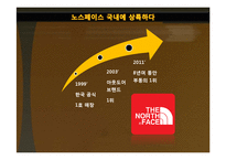코오롱 vs 노스페이스-7