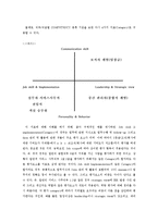 대한항공 인사고과-8