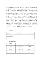 대한항공 인사고과-10