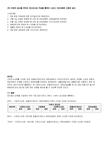 수정분개 레포트-5