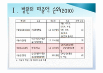 [PPT자료] 연세대학교 세브란스 병원 마케팅 전략 / 세브란스 병원 소개 / SWOT / 7PS / STP 분석 등-7
