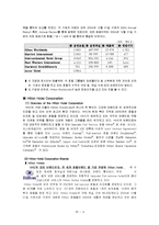 힐튼호텔 경영전략및 기업소개-4
