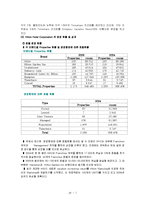 힐튼호텔 경영전략및 기업소개-7