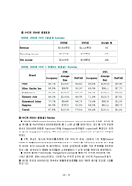 힐튼호텔 경영전략및 기업소개-8