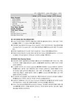 힐튼호텔 경영전략및 기업소개-12