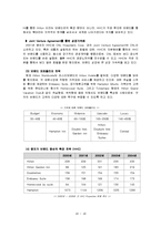 힐튼호텔 경영전략및 기업소개-15