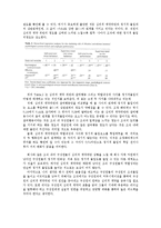 [조직행동이론A+] 심리적 계약과 조직몰입 간의 상관 관계 분석-3