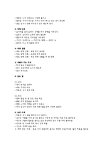 이미지메이킹 방법 - 표정, 자세, 복장, 메이크업 이미지메이킹-4