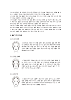 이미지메이킹 방법 - 표정, 자세, 복장, 메이크업 이미지메이킹-9
